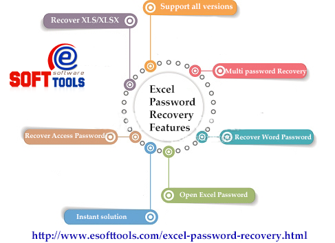 Excel Password Cracker
