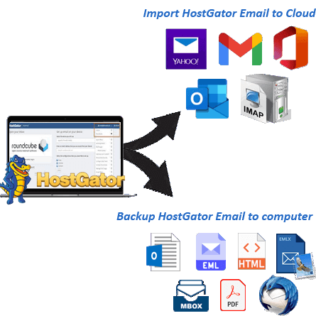 Migrate/Backup HostGator Mail emails