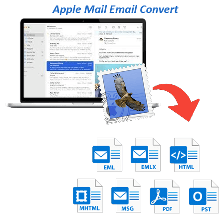convert apple mail email files