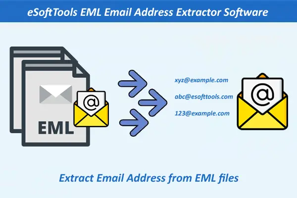 EML email address extraction