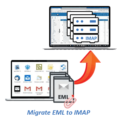 migrate EML files to IMAP