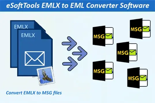 Convert EMLX to MSG files