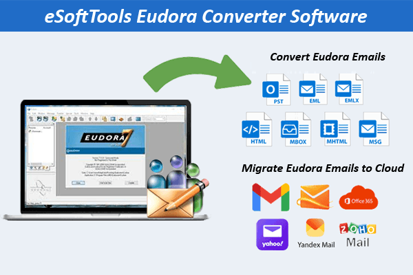 Eudora Converter software