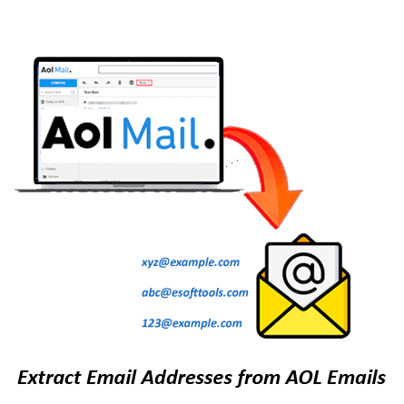 extract aol Mail email address
