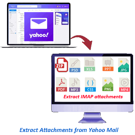 extract YahooMail attachments