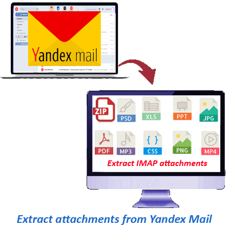 Extraer archivos adjuntos de Yandex Mail