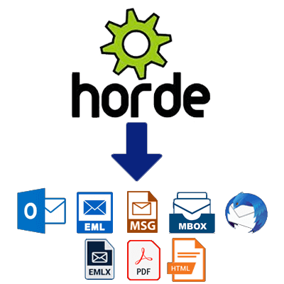 backup webmail emails