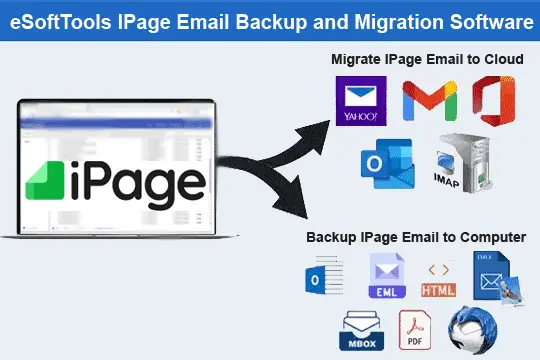 IPage Webmail email Backup and Migration Software