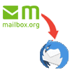 Copia de seguridad del correo electrónico de Mailbox.org a Thunderbird