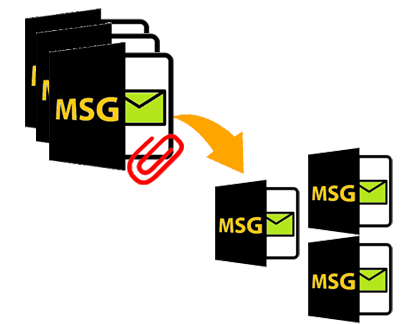 remove Attachments from MSG files