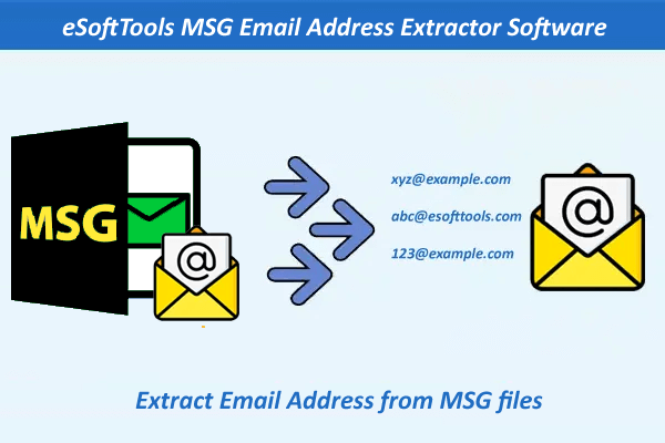 MSG email address extraction