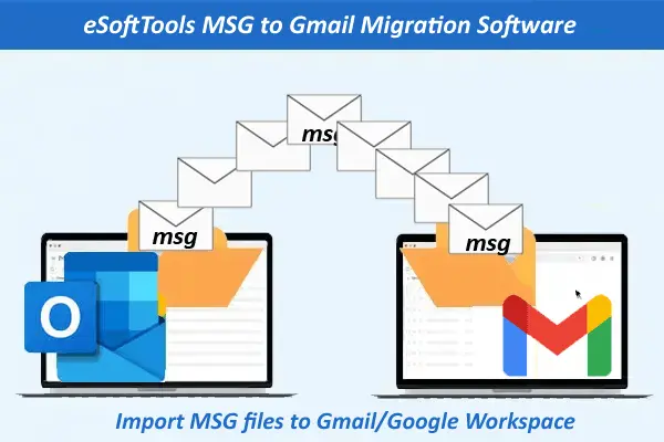MSG to Gmail Migration