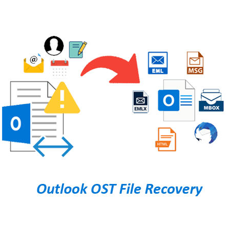convert ost to pst convert/recover ost