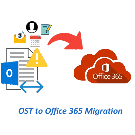 migrar ost para o office365