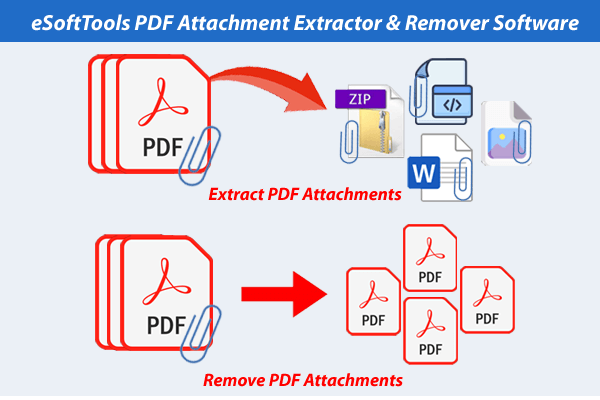 PDF Password Remover/Extractor Software