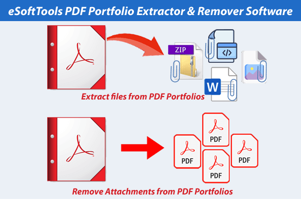 PDF Portfolio Remover/Extractor Software