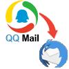 backup QQ email to thunderbird