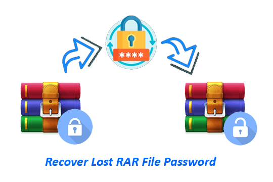 recover rar file password