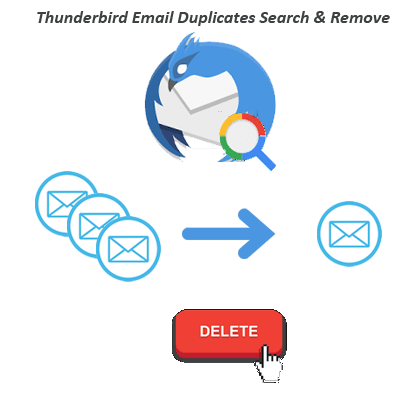 eliminar correos duplicados de thunderbird