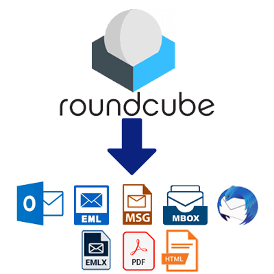 backup roundcube emails