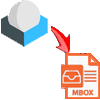 roundcube emails to mbox