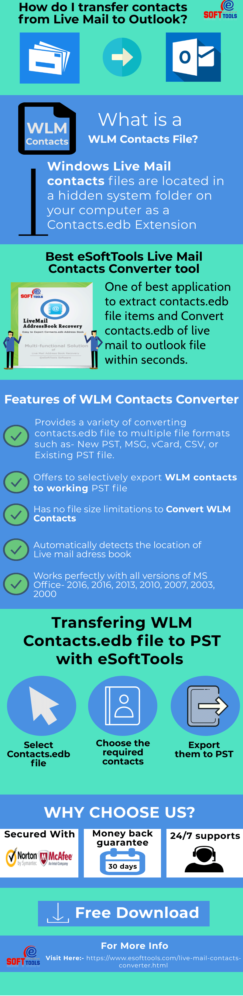 transfer-contacts-wlm-to-outlook.png